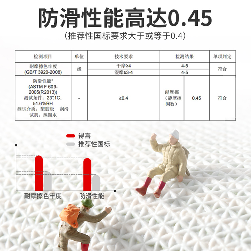 浴室吸水地垫家用厕所门口踩脚垫可爱地毯门垫进门卫生间地垫