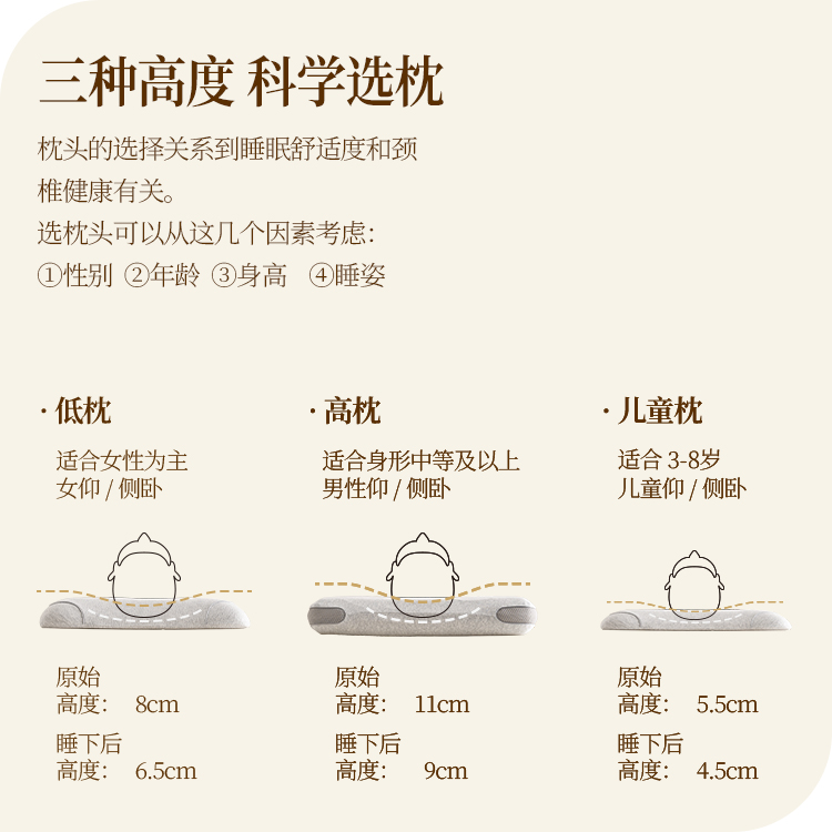 乐优家豆本生物基记忆棉枕头护颈椎助睡眠枕芯睡觉专用零压力低枕
