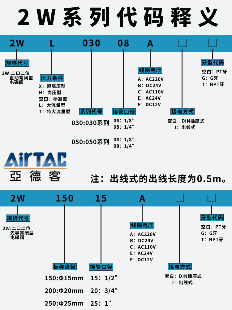 亚德客电磁阀2w030-08 DC24V直动常闭型流体控制阀二位二通流体阀 - 图0