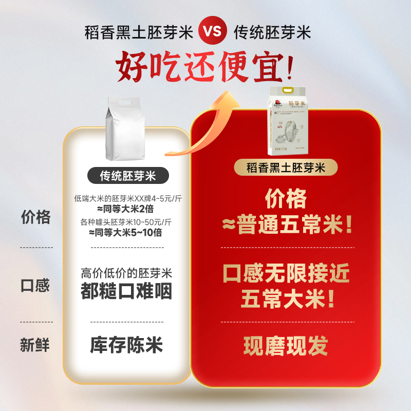 Daoxiang black soil Wuchang germ rice rice produced directly from the origin