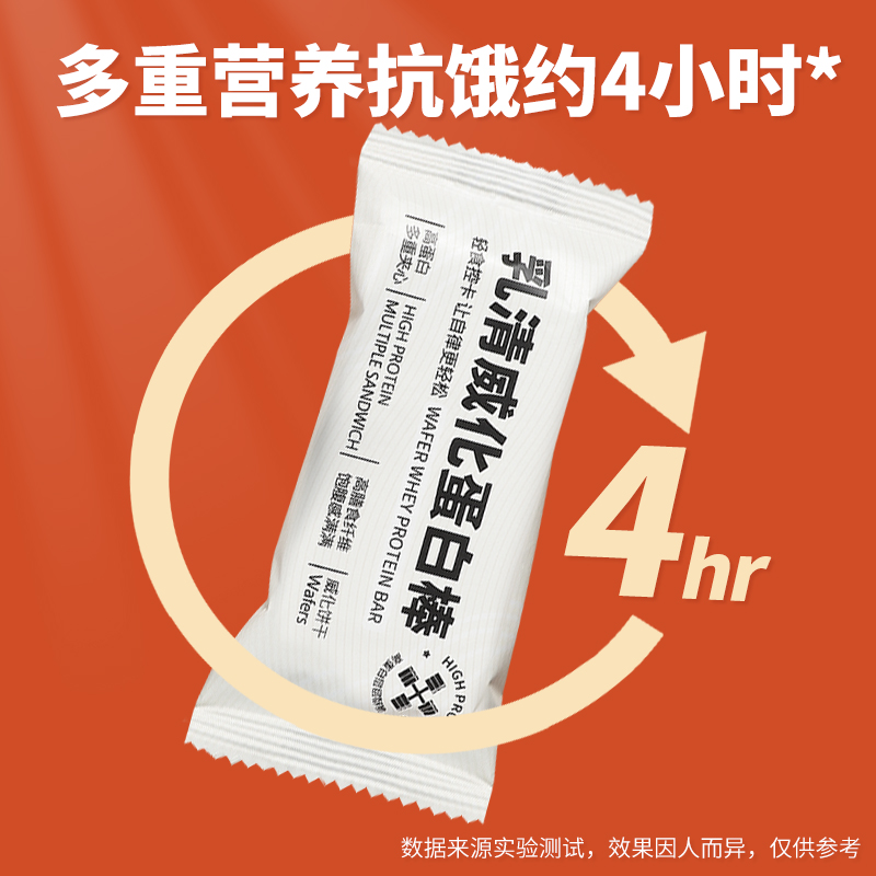 乳清威化蛋白棒代餐饱腹抗饿健身能量棒解馋休闲小零食品夹心饼干 - 图2