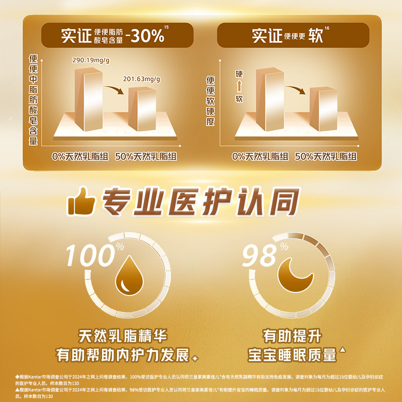 皇家美素佳儿3段港版富含天然乳脂升级配方奶粉800g