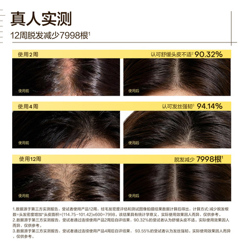 【持证防脱】极方防脱洗发水修护柔顺水润强韧清新果香调洗发露 - 图1