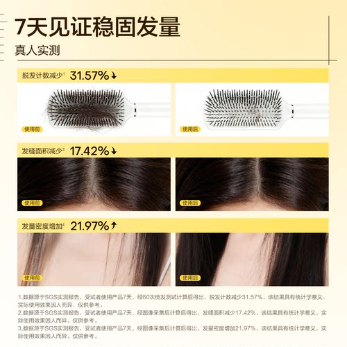 【大油头推荐】极方防脱洗发水控油蓬松丰盈固发腺苷侧柏叶洗发露 - 图1