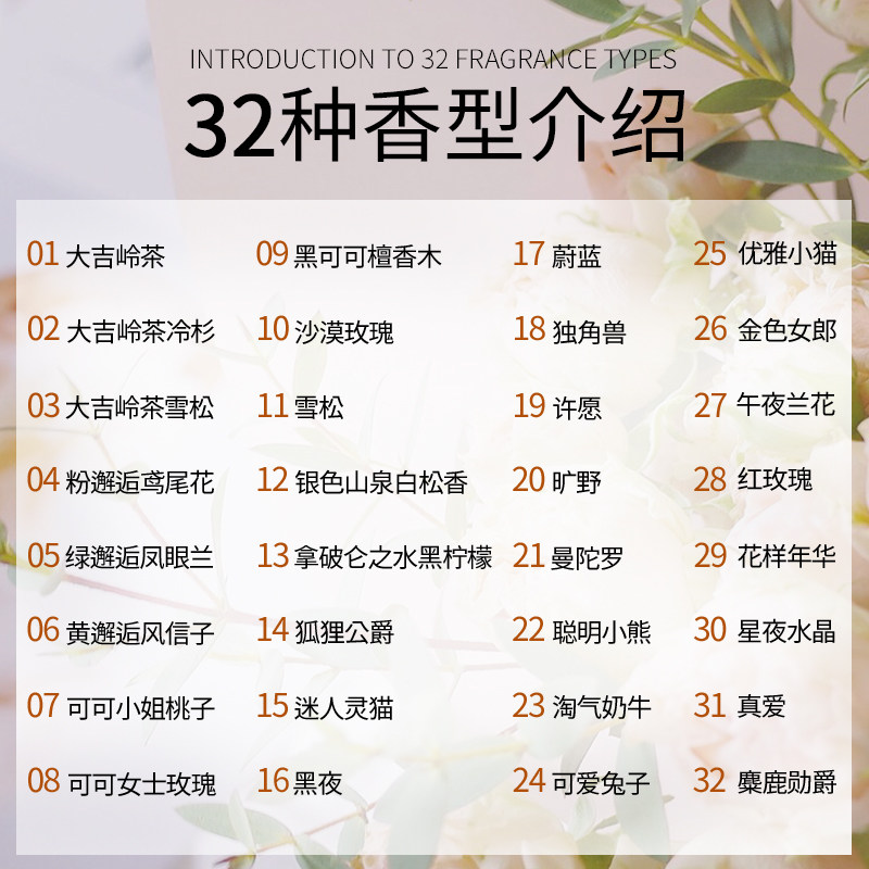 7支小样正品大牌男士木质调分装瓶 TEARSTOWITCH香水