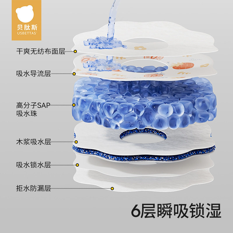 贝肽斯一次性口水巾婴儿宝宝围嘴新生儿防水围兜吐奶垫巾纱布,淘宝优惠券,粉丝福利购,淘宝优惠卷