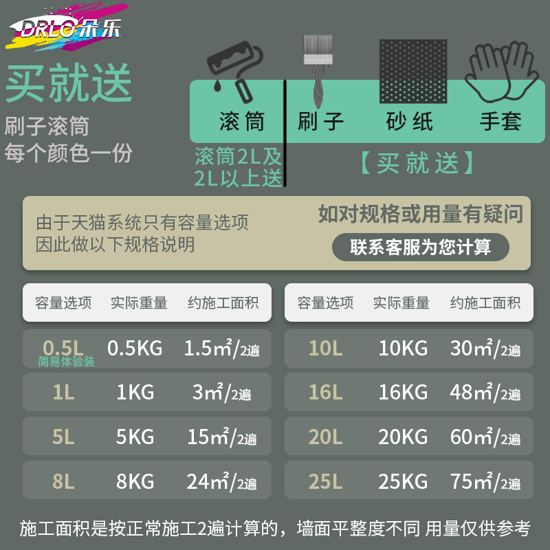 外墙漆防水防晒乳胶漆室外油漆涂料家用自刷卫生间水泥墙面内墙漆