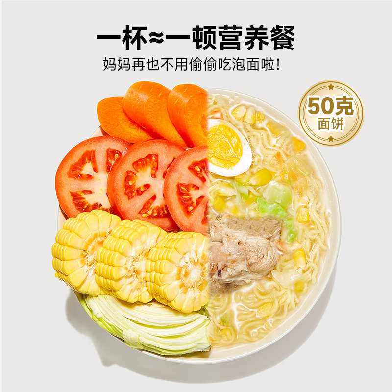 图 3