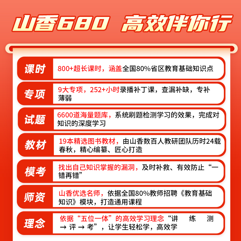 【山香教育】2024教师招聘考编网课通用版教育基础理论教基教综课 - 图0