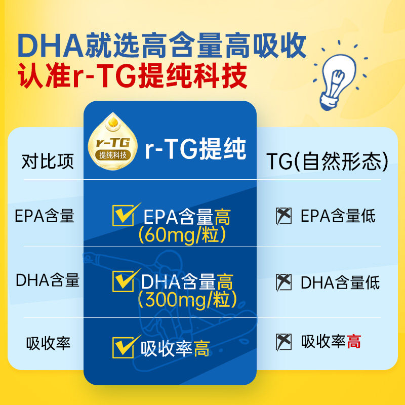 澳洲佳思敏三倍深海鱼油dha脑黄金 backtonature海外DHA/核桃油