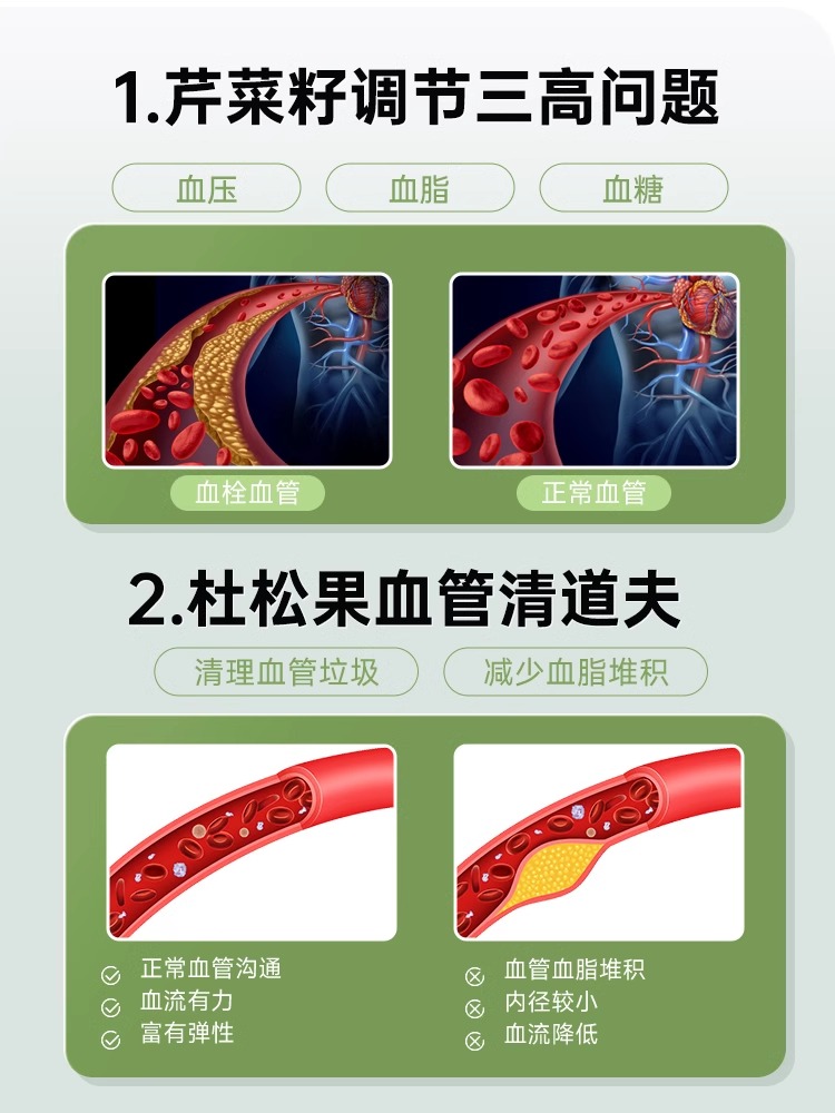 N29芹菜籽胶囊降清高血压血脂血糖中老年清血管保健品食品非茶药-图1