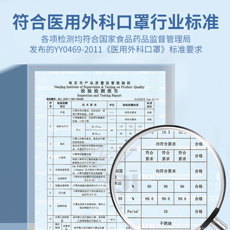 恒舟医疗医用外科口罩一次性灭菌级三层防护医护专用正品非独立装