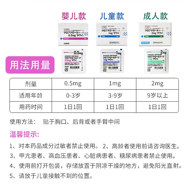 日本进口沢井小儿止咳贴咳嗽药儿童阿米迪支气管扩张剂平喘特效药-图1