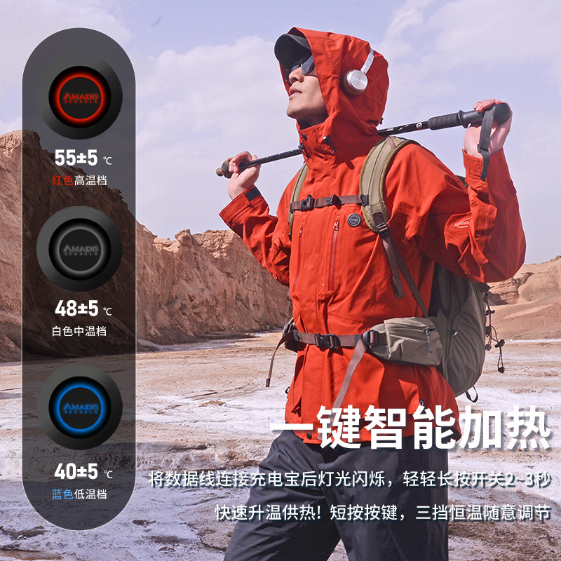 图 2