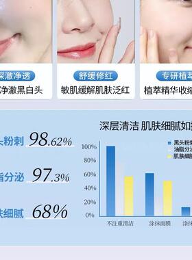 温博士b5水杨酸清洁面膜颖儿同款