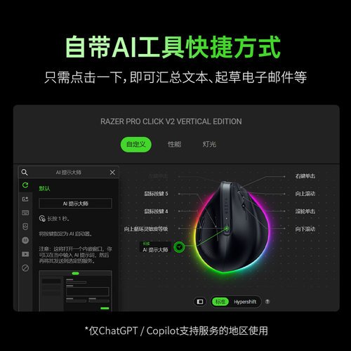 Razer雷蛇Pro Click V2 Vertical Edition电脑垂直AI三模无线鼠标 - 图1