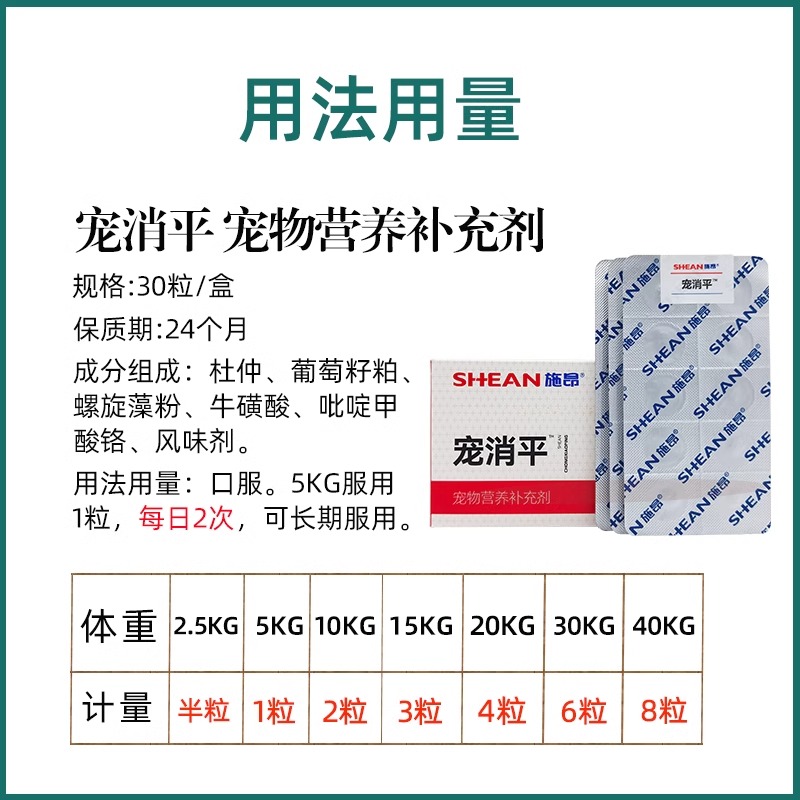 施昂宠消平宠糖平宠物狗狗猫咪糖尿病胰岛素多尿调节肥胖降低血糖 - 图2