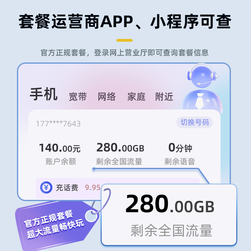 中国电信大流量卡随身wifi移动卡电话卡低月租永久套餐纯手机上网 - 图0