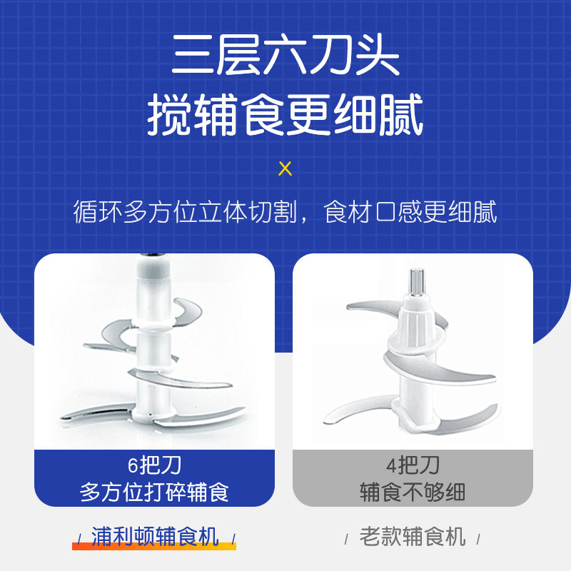 plodon浦利顿婴儿宝宝辅食辅食机 浦利顿记号绞肉/碎肉/绞菜机