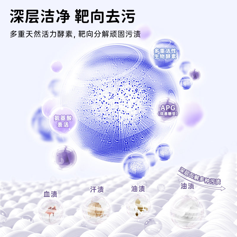 【超国标植物基配方】UPO洗衣液家用装除菌除螨深层洁净持久留香