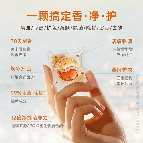 【桔香满溢】 UPO6D洗衣凝珠留香珠三合一留香30天除菌除螨柔顺 - 图0