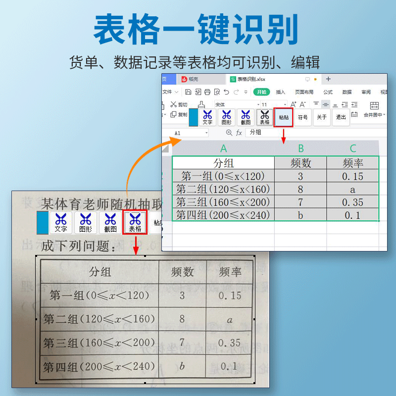 积至图文宝资料文字录入识别老师组卷错题整理软件PDF图片转word