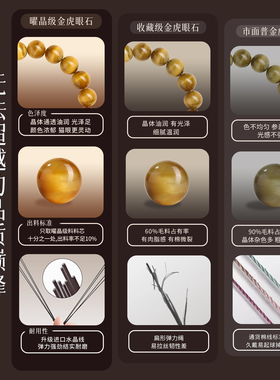 收藏级天然金虎眼石手串男女