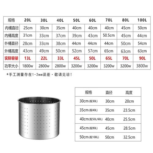 博城电热开水桶加厚不锈钢商用大号煮水桶控温熬骨绿豆汤桶保温奶 - 图0