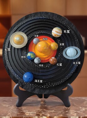 太阳系圆盘星球宇宙diy系创意相框外成品相框装饰画高清轻奢礼物