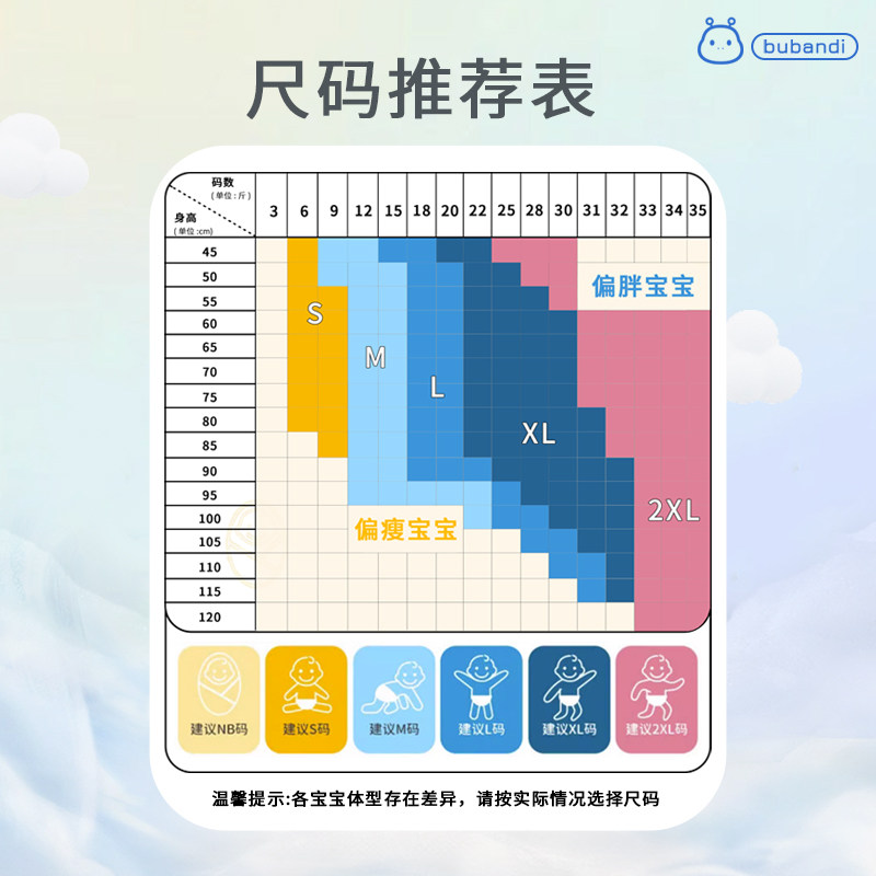  布班迪母婴拉拉裤