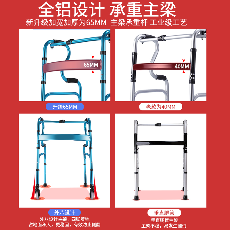 老年推车可坐手推老人专用助步器代步轻便折叠四轮车辅助行走防摔-图1