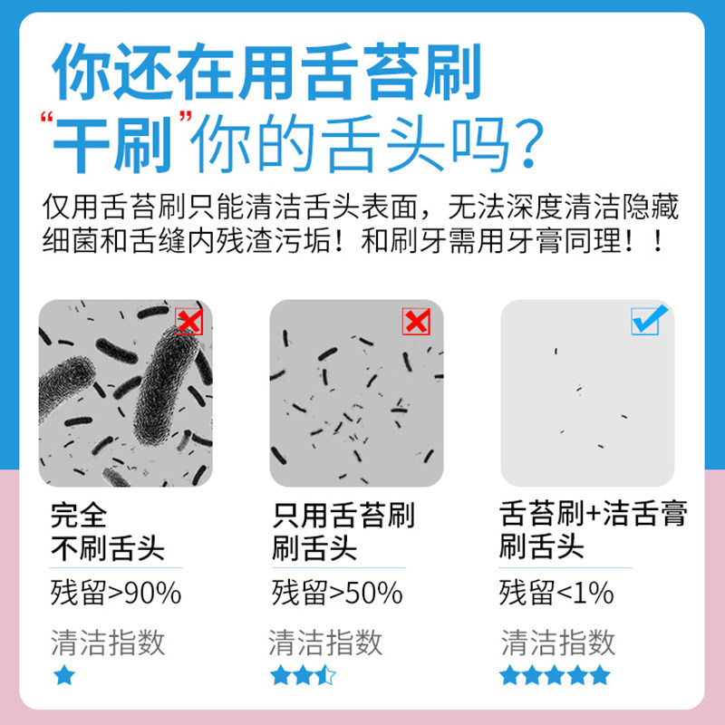 沫檬舌苔清洁啫喱刮神器男女刷舌苔 沫檬牙刷/口腔清洁工具