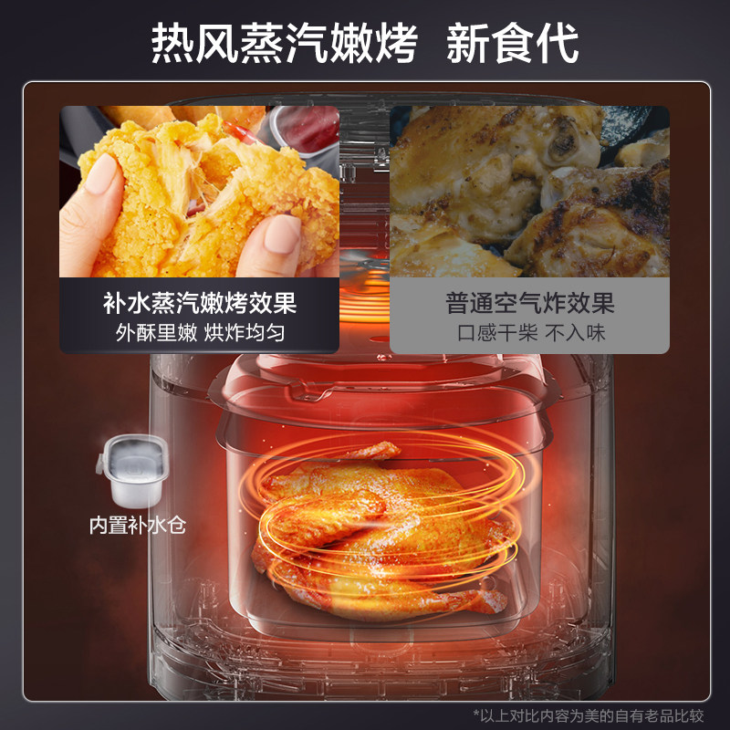  美的萌吃吃空气炸锅