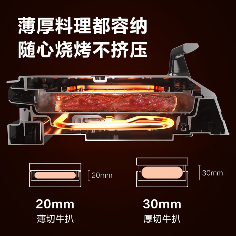 美的家用双面加热新款可拆洗电饼铛 美的萌吃吃电饼铛/可丽饼机/薄饼机