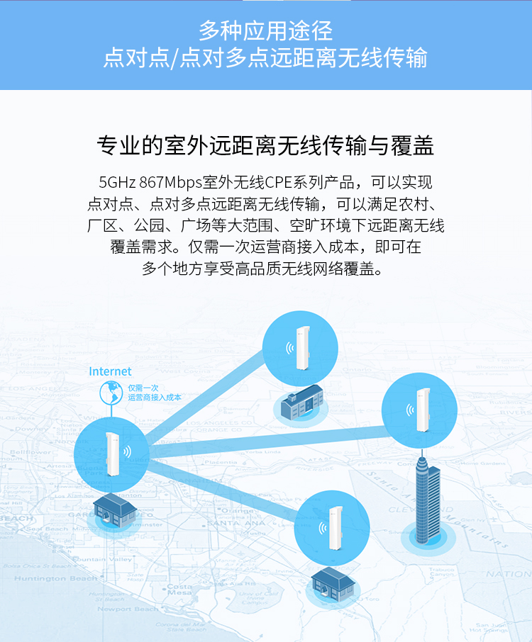 TP-LINK 无线网桥室外一对套装监控户外防水POE反向供电5G高速大功率5公里传输TL-CPE500&TL-CPE503 - 图2