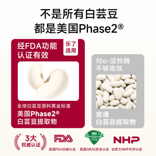 【老客立减10元】5.0全新升级乐了白芸豆餐前片膳食纤维压片糖果 - 图1
