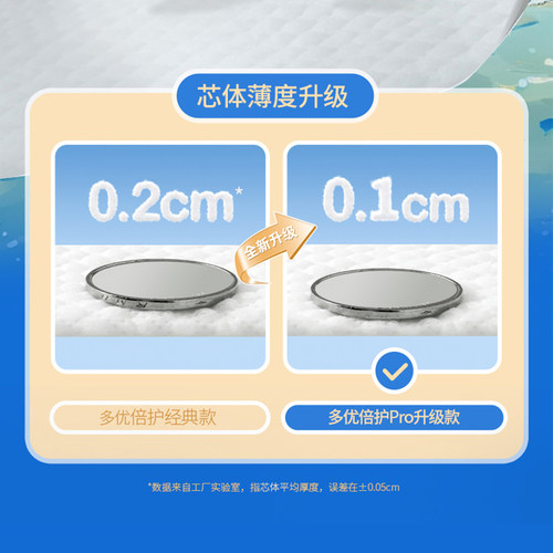 【甲酰胺未检出】多优倍护pro拉拉裤尿不湿婴儿纸尿裤超薄透气4包 - 图0