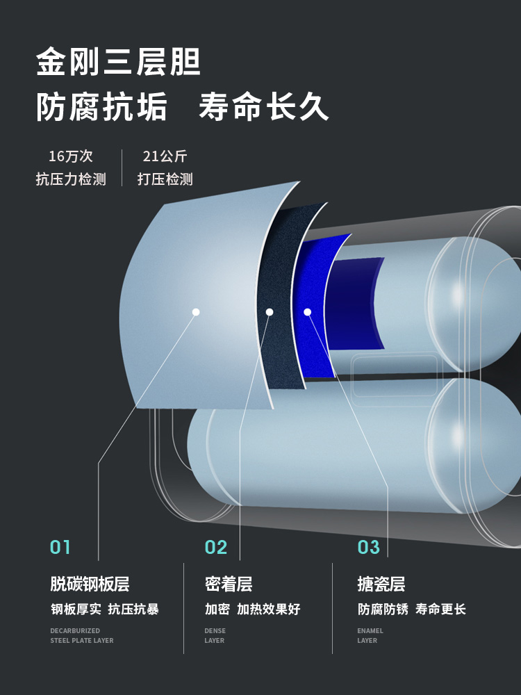 四季沐歌热水器 电 家用50升60升80超薄扁桶储水式家用卫生间淋浴 - 图1