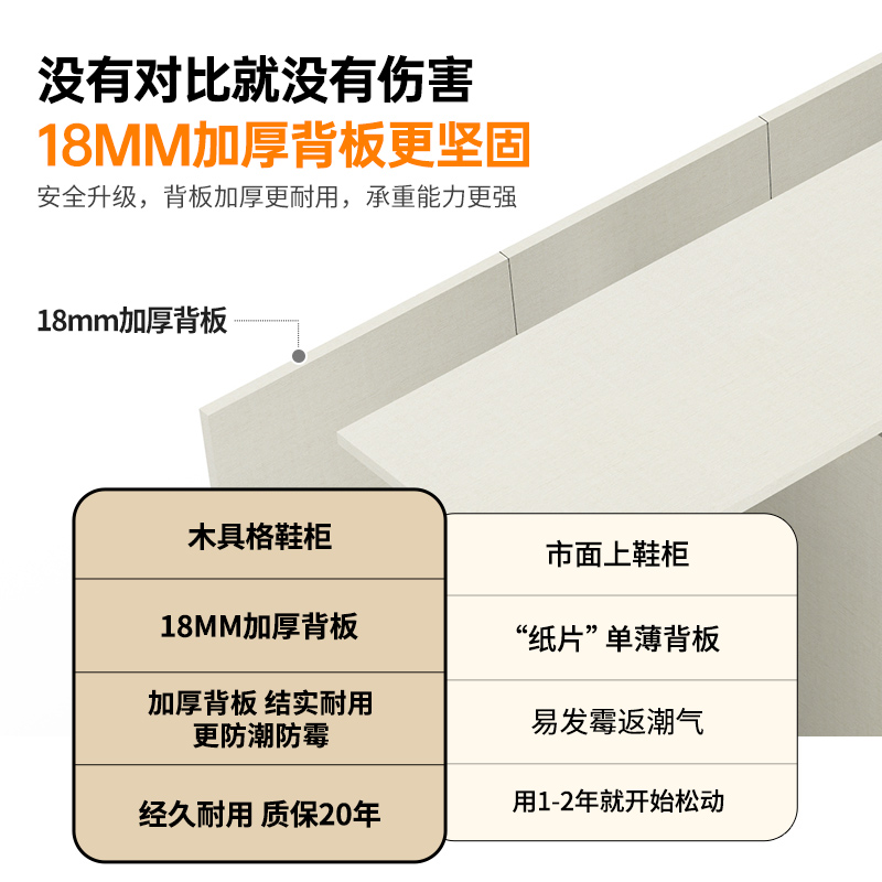 定制进门靠墙到顶鞋柜家用门口多层玄关柜一体入户有门实木高柜子 - 图1