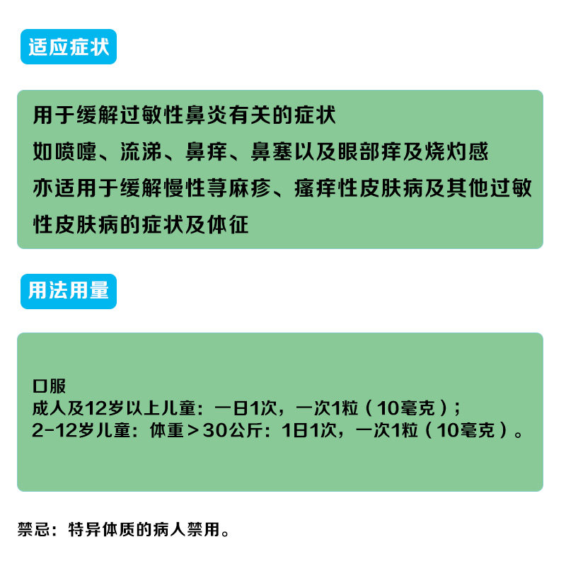 葫芦娃芷敏10mg*6氯雷他定胶囊 葫芦娃医药鼻