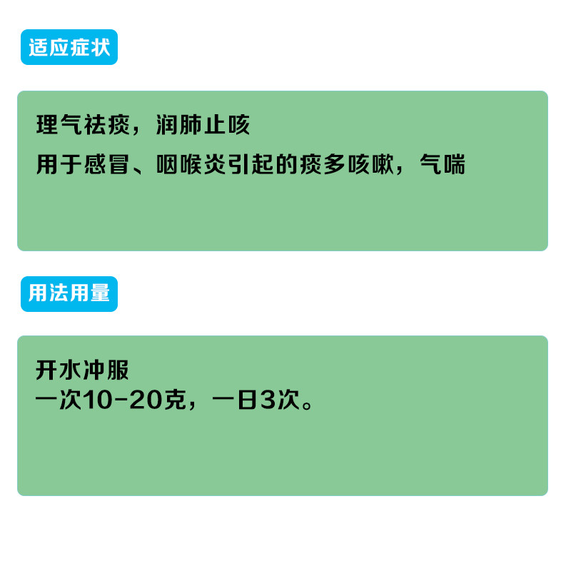  葫芦娃医药感冒咳嗽