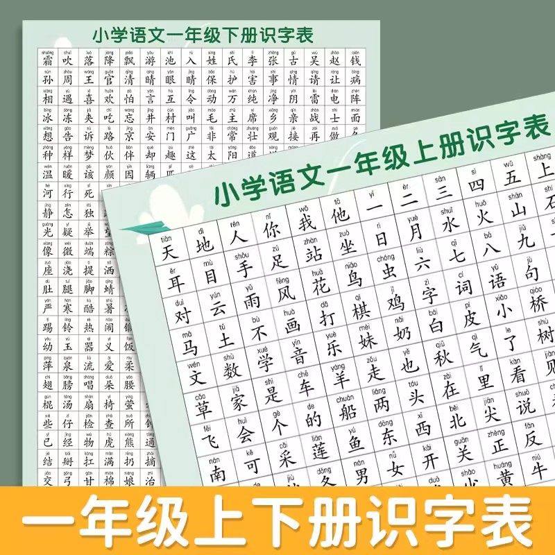 一二年级语文识字表挂图儿童小学生上册下册生字表认字学习挂图,淘宝优惠券,粉丝福利购,淘宝优惠卷