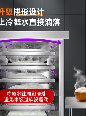 志高商用蒸饭柜蒸饭神器厨房食堂