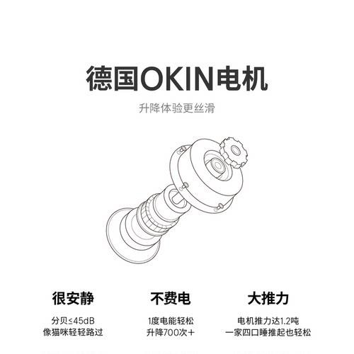 蓝盒子电动智能床垫独立弹簧全自动多功能情侣老人席梦思 补贴15% - 图3
