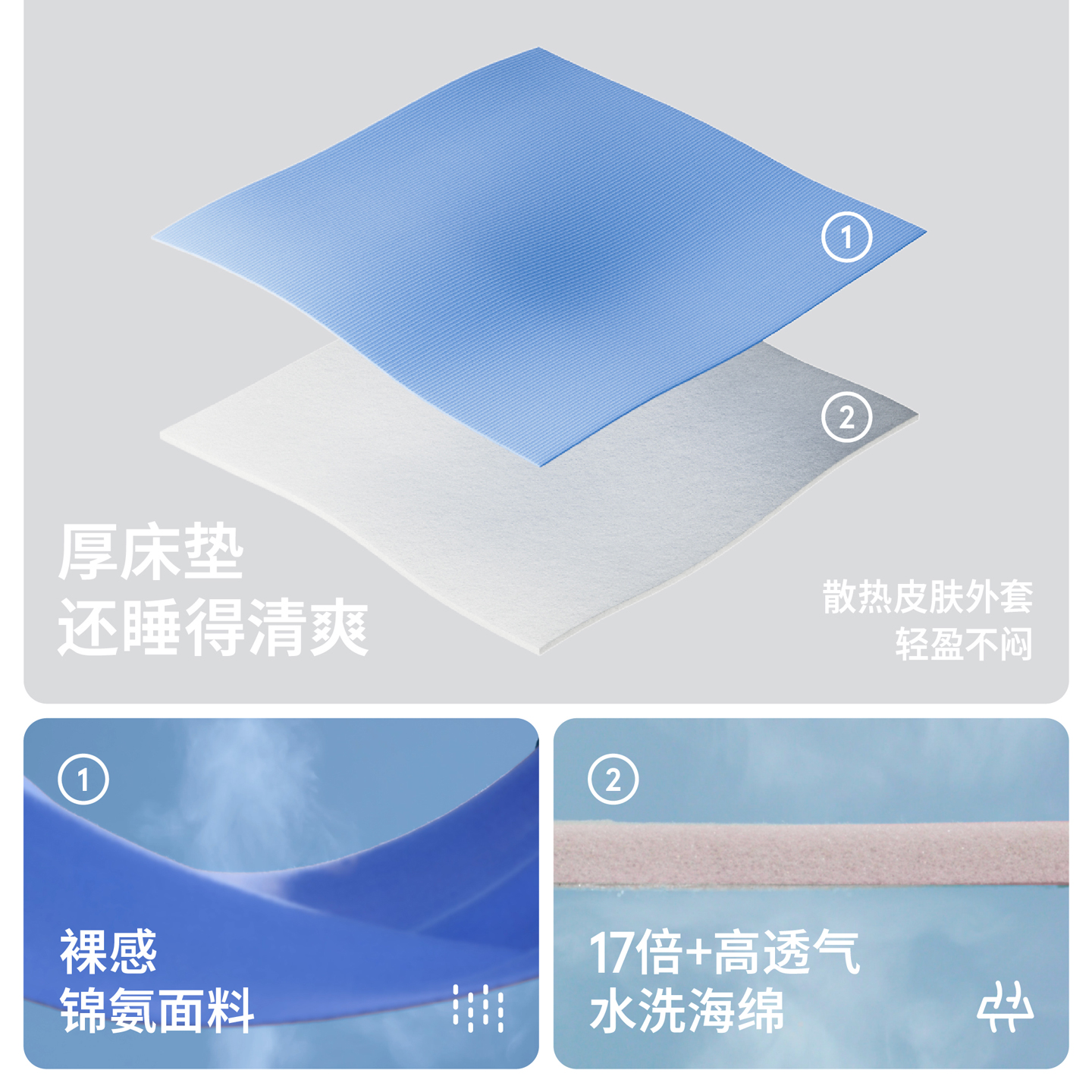 Blue box block full level support