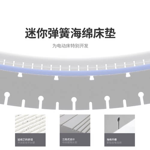 蓝盒子电动智能床垫独立弹簧全自动多功能情侣老人席梦思 补贴15% - 图1