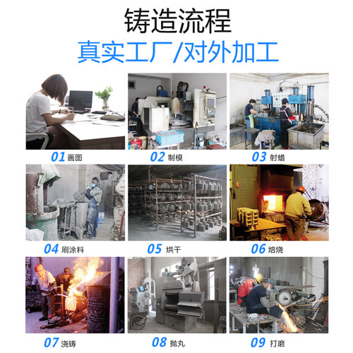 304不锈钢精密铸造非标浇铸件精密零件硅溶胶铸造熔模铸钢铸铁 - 图2