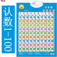 儿童数字表挂图 新人首单立减十元 21年8月 淘宝海外 儿童数字表挂图 新人首单立减十元 21年8月 淘宝海外