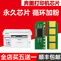 Application of the Pentium PD-218 P2518NW P2518NW M6518NW Selenium Drum Chip Nail Cloud Print machine chip