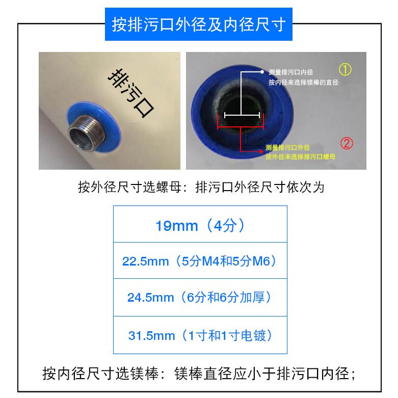 储水式电热水器镁棒螺帽通用4分/5分/6分/8分/1寸排污口纯铜螺母,淘宝优惠券,粉丝福利购,淘宝优惠卷